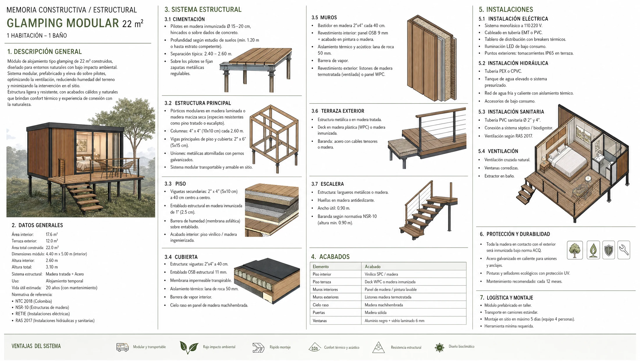 Memoria estructural de glamping en metal certificada NSR-10