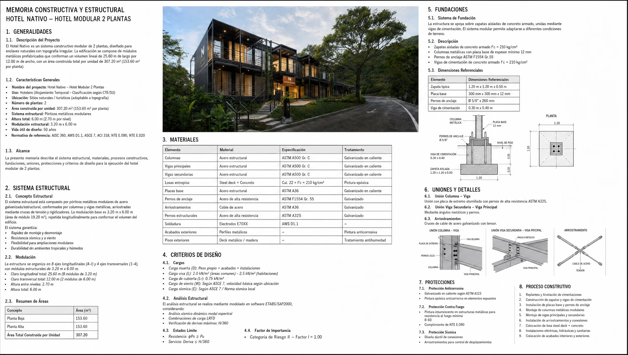 Hotel modular en estructura metálica — hoteles y ecohoteles prefabricados en Colombia