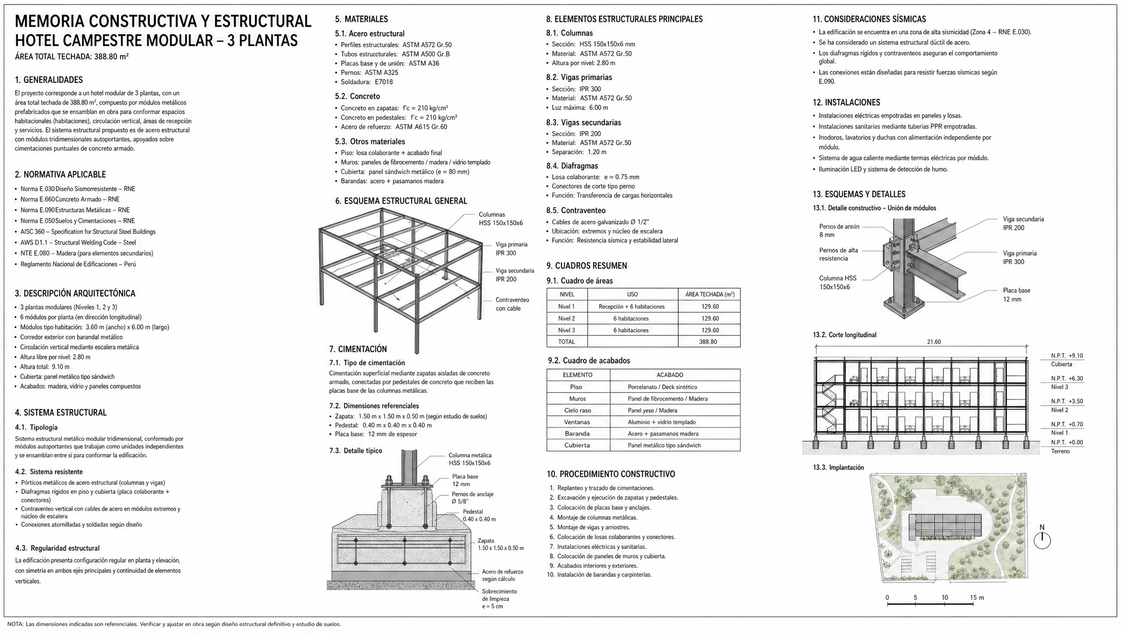 Hotel modular en estructura metálica — hoteles y ecohoteles prefabricados en Colombia